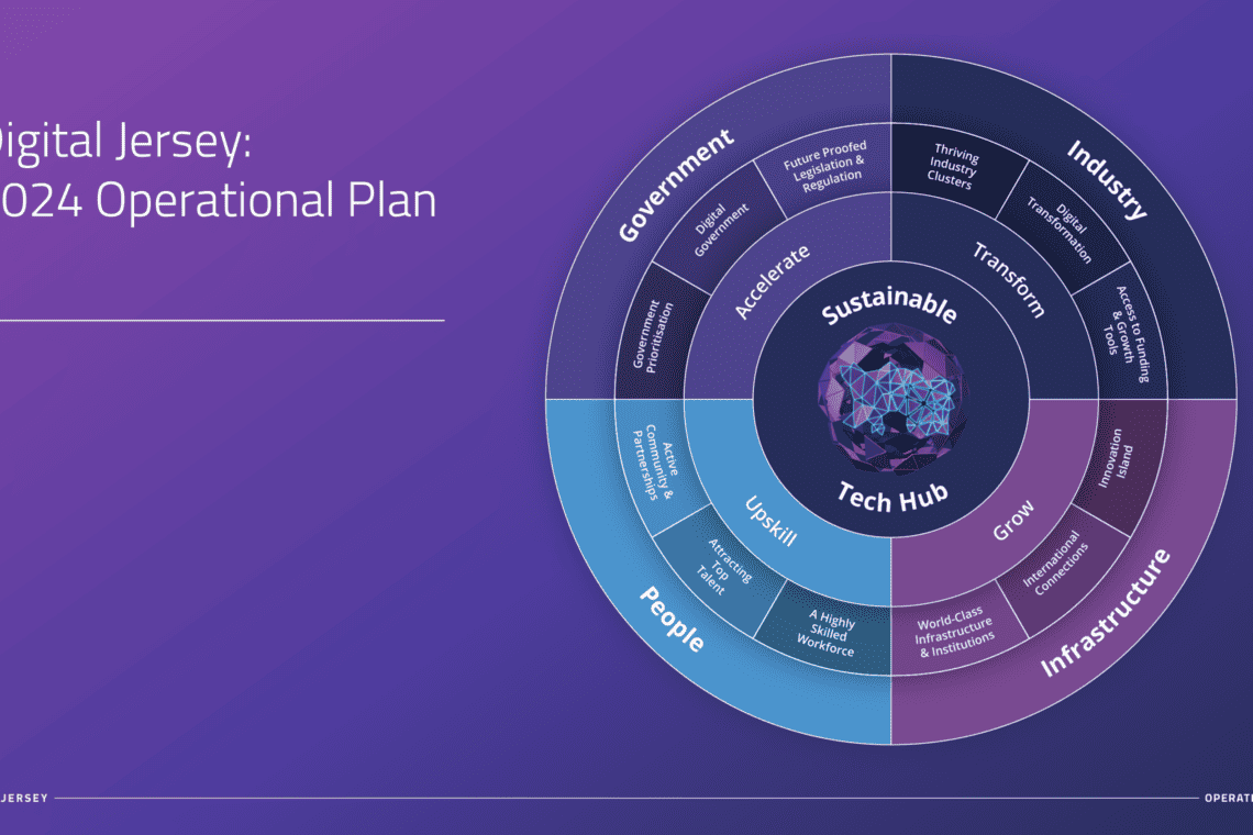 Operational Plan 2024